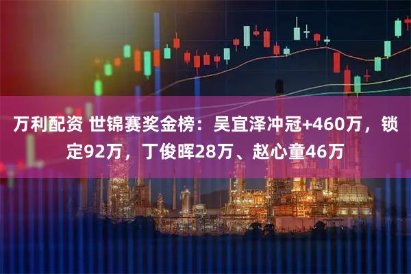 万利配资 世锦赛奖金榜：吴宜泽冲冠+460万，锁定92万，丁俊晖28万、赵心童46万